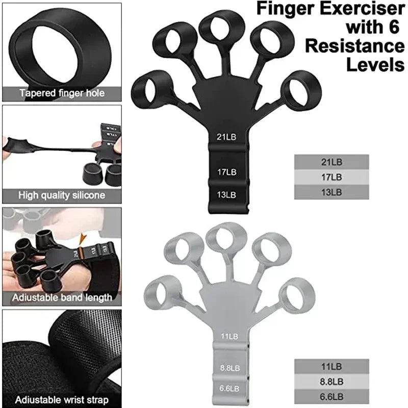 Hand/Grip Strengthener Tool - 6 Levels