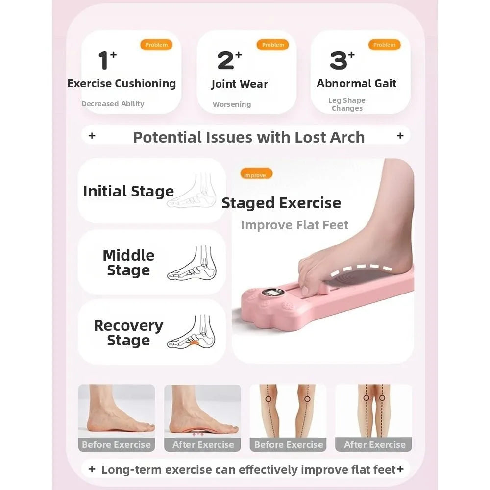 Anti-Slip Arch Trainer Tool