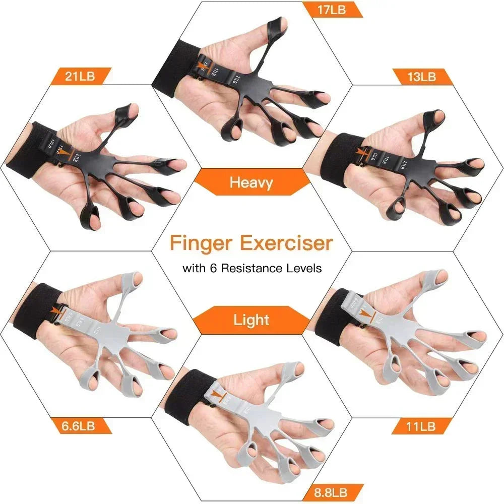 Hand/Grip Strengthener Tool - 6 Levels